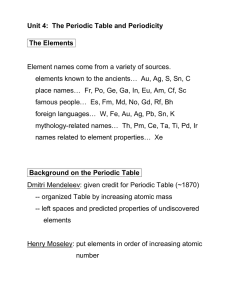 Unit 4 Notes - Teach-n-Learn-Chem