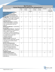 Best Practices Patient Monitoring Parameters for Antipsychotics*