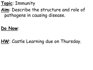 TOPIC: Immunity AIM: How does the immune system protect the