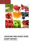 Alkaline and Acidic Food Chart Report