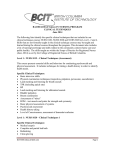 BCIT : : BSN Nursing : : Clinical Skills List