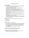 Unit 6: DNA to RNA to Protein Essential Knowledge: DNA, and in