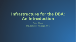 DBA 102:NOW WHAT
