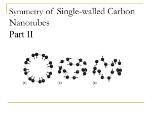 Symmetry of Single-walled Carbon Nanotubes