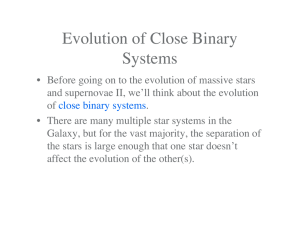 Evolution of Close Binary Systems