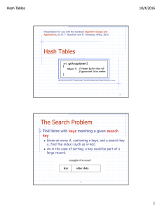 Hash Tables The Search Problem