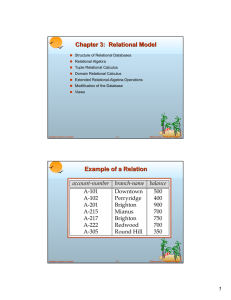 Chapter 3: Relational Model Example of a Relation