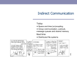 Indirect Communication