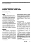 Orthodontic adhesives versus anterior restorative materials for