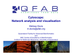 Cytoscape: Network analysis and visualisation