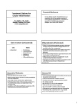 Treatment Options for Ocular Inflammation