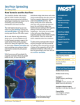 Sea Floor Spreading