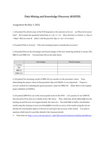 KSE525 - Data Mining Lab