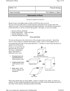 Deformation of Rock