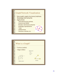 Graph/Network Visualization What is a Graph?