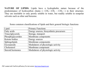 NATURE OF LIPIDS. Lipids have a hydrophobic nature because of