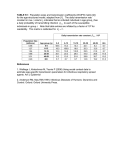 TABLE S1: Population sizes and transmission coefficients (WAIFW