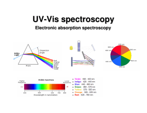 UV-Vis spectroscopy
