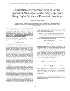 Explanation of the Memristor`s Hysteresis Loop