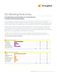 2012 Marketing Trends Survey