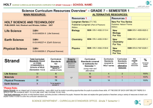 HOLT SCIENCE CURRICULUM RESOURCES OVERVIEW FOR