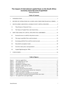 The impact of international capital flows on the South Africa