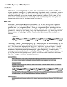 Lesson XXX: Major Keys and Key Signatures