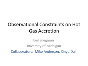 Observational Constraints on Hot Gas Accretion