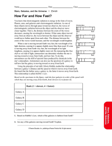 Red Shift Worksheet