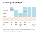 Marketing Stack Template