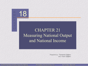 Measuring National Output and National Income