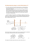 The field produced by charges in a slab of finite thickness “d”