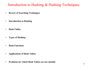 Hashing 1