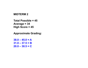 MIDTERM 2 Total Possible = 45 Average = 34 High Score = 45