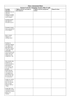 Class Assessment Sheet