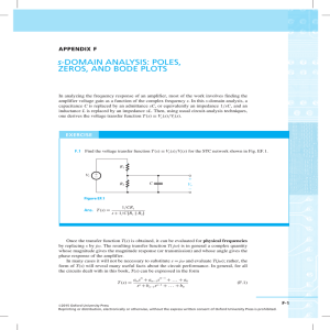 POLES, ZEROS, AND BODE PLOTS