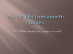 Ch 12: Electromagnetic Waves