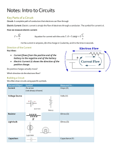 A wire of length L and radius r has a resistance R. What is the