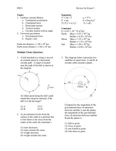 PHY1 Review for Exam 5 Topics 1. Uniform circular Motion a