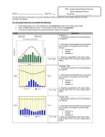 HW: Graph Interpretation Practice Environmental Science Due Date