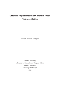 Graphical Representation of Canonical Proof: Two case studies