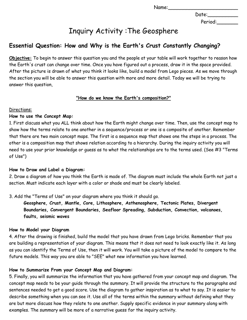 Essential Question How And Why Is The Earth S Crust Constantly