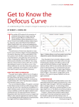 Get to Know the Defocus Curve - SurgiVision® Consultants, Inc.
