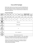 Fenix LD75C user manual