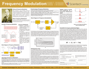 History of Frequency Modulation - Hik