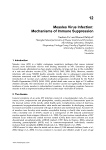 Measles Virus Infection: Mechanisms of Immune Suppression