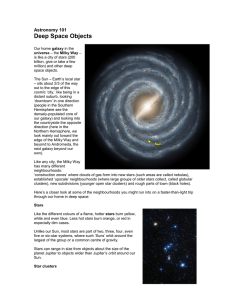 Deep Space Objects