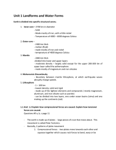 Unit 1 Landforms and Water Forms