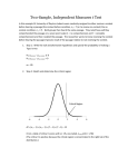 Two-Sample, Independent Measures t Test