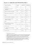 Chapter 14: GERUNDS AND INFINITIVES, PART 1